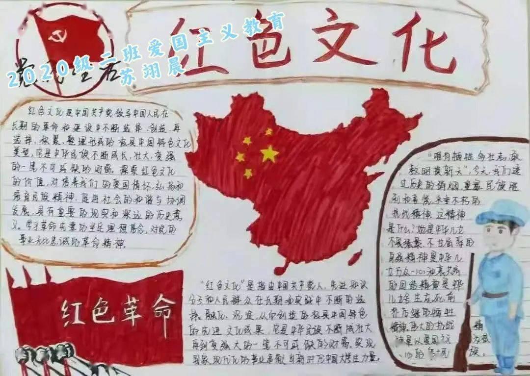 红莲之王